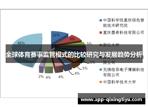 全球体育赛事监管模式的比较研究与发展趋势分析