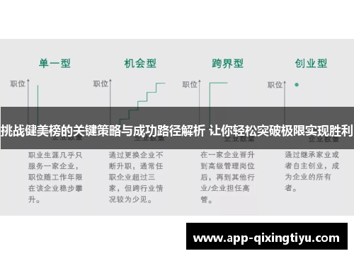 挑战健美榜的关键策略与成功路径解析 让你轻松突破极限实现胜利